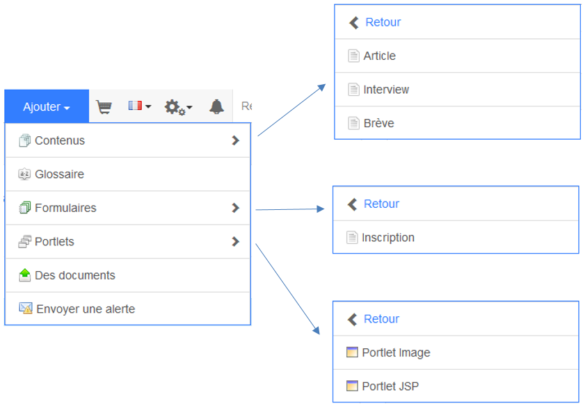 topbarplugin exemple de paramétrage V2