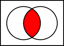 intersection
