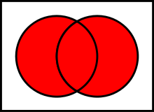 union