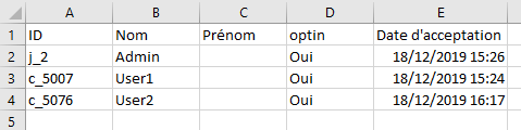 cgu6